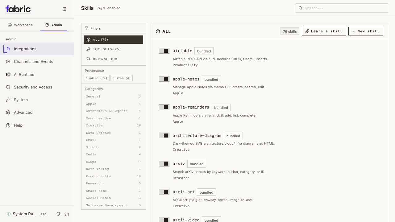 Fabric Admin Integrations area showing installed skills and category filters.